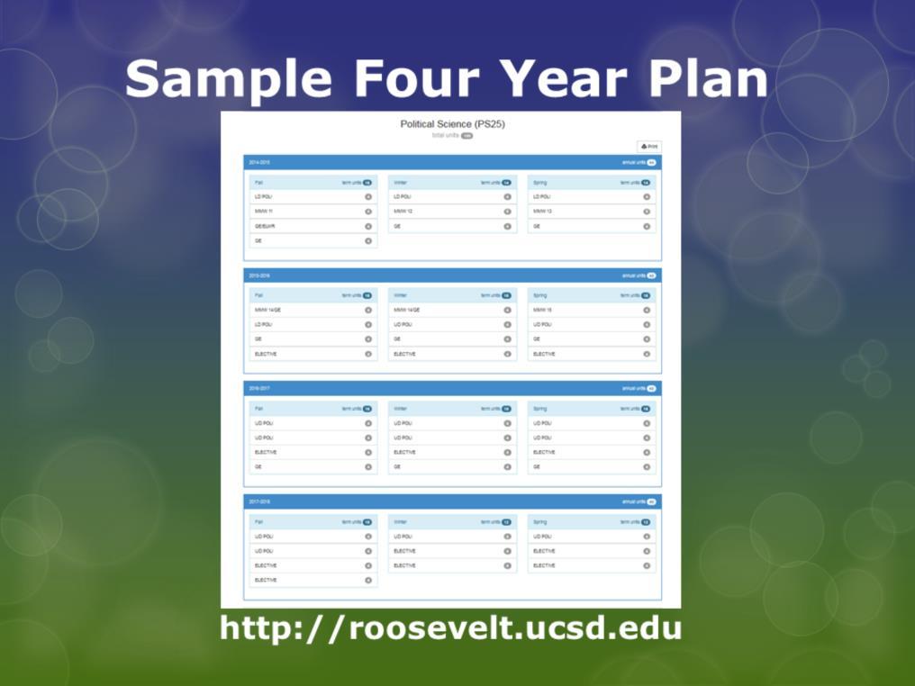 You are also encouraged to view a sample four year plan for an overview of how to complete your major, GE, and University requirements to graduate.