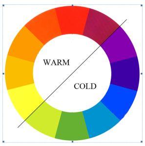 Copy the warm/cold colour wheel then carefully add