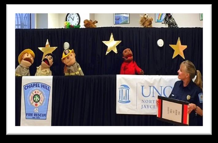 Fire Safety 101 Puppet Show Directions: Congratulations! The fire department has picked your class to put on a puppet show at the public library about fire safety.