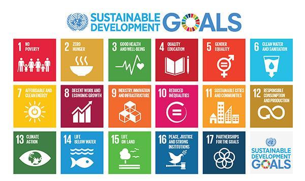 Internationalization of HE for SGD4 SDG4: Ensure inclusive and