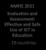 Policies: Implications for Educational Practices - 20 countries AMFIE 2013 Fostering Favorable Policy Environments for