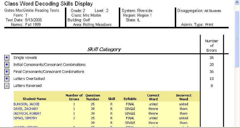 3. To expand a Skill Category area, click on the Plus