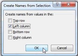 The Create names from Selection dialog box will be displayed. 5. Click Left column and then click OK.
