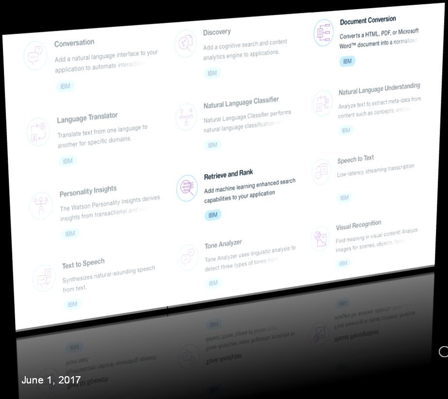 Watson is available as a set of services delivered as APIs in the Cloud ibm.