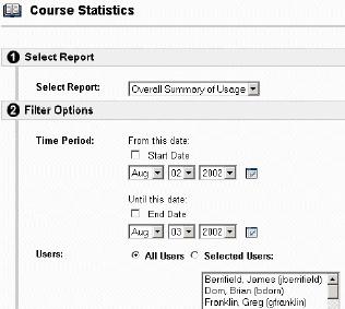 Instructors can view specific Student s usage to determine if Students are actively using the Course. The report appears in the form of graphical charts.