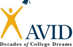 Kahuku High & Intermediate School AVID APPLICATION Check ONLY if completed: 1. AVID Application 2. AVID Response Questions 3. Terms of Agreement 4. Teacher Recommendation Form 5.