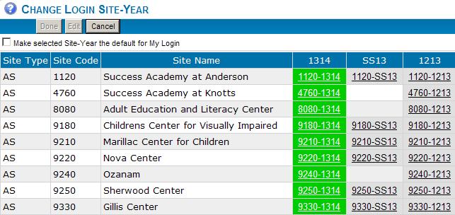 In the example below there are three columns to choose from: 1314 2013-2014 school year SS13 2013 summer school 1213 2012-2013 school year