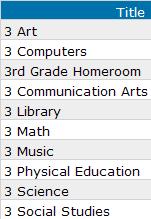 sections Subject Group A Subject Group is a collection of subjects grouped together