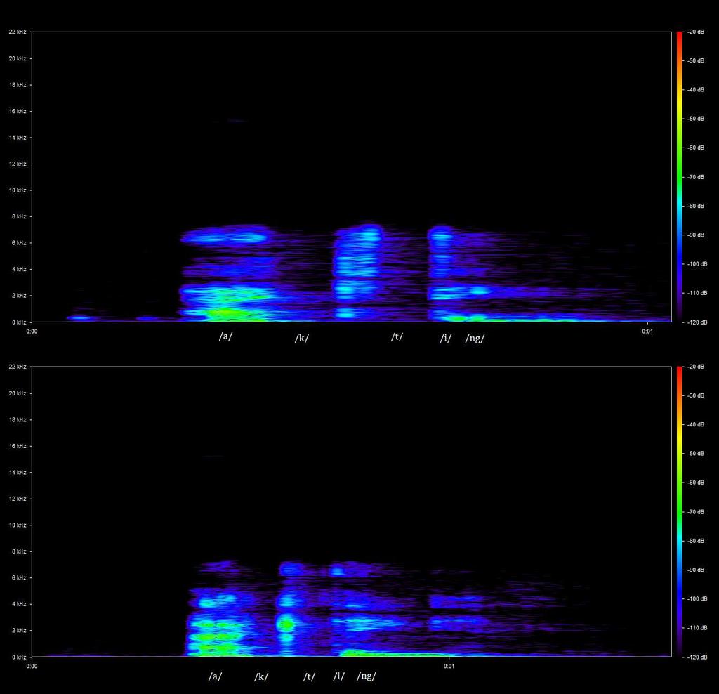 Figure 3.1: The spectogram representation of the word "acting", pronounced by two different speakers. we learn and attach to the specific person.
