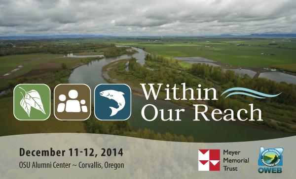 Deadline for Submission: June, The Within Our Reach 2014 Planning Committee invites proposals for posters and concurrent break- out sessions for the third Within Our Reach Conference, December 11-12,