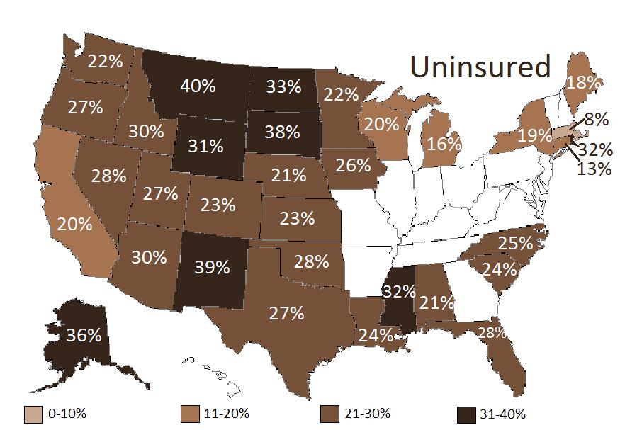 AIAN Uninsurance rates: The top ten states with the highest AIAN uninsurance rates are all equal to or exceed 30% uninsurance. Twenty-six of the 33 states have AIAN Uninsurance rates exceeding 20%.