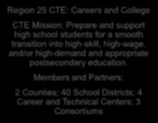 Region 25 CTE: Careers and College