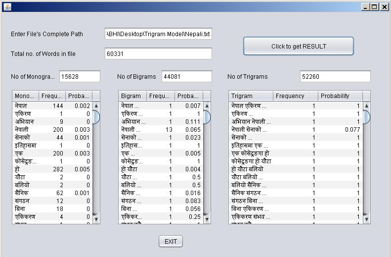 The GUI for Punjabi language show undefined symbols as no Interface supporting the Punjabi language found. Though the calculation and computational results have been found correct.