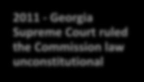 2011 - Georgia Supreme Court ruled the Commission law unconstitutional 2012 - Constitutional