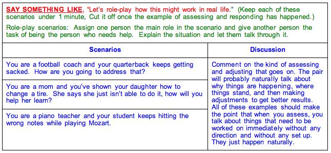 The chart is for you, the facilitator. It is not in the participant s booklet. ACTIVITY 1 After discussing the scenarios have students complete Activity 1.