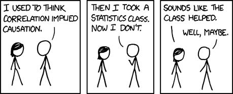 Learning A caveat about causal interpretations http://xkcd.