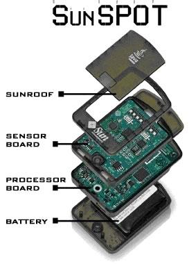Wireless Sensors > Accelerometer,