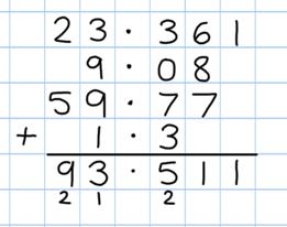 Year 6 Add several numbers of increasing complexity Adding several numbers with different numbers of decimal places (including money and measures): Tenths, hundredths and thousandths should be