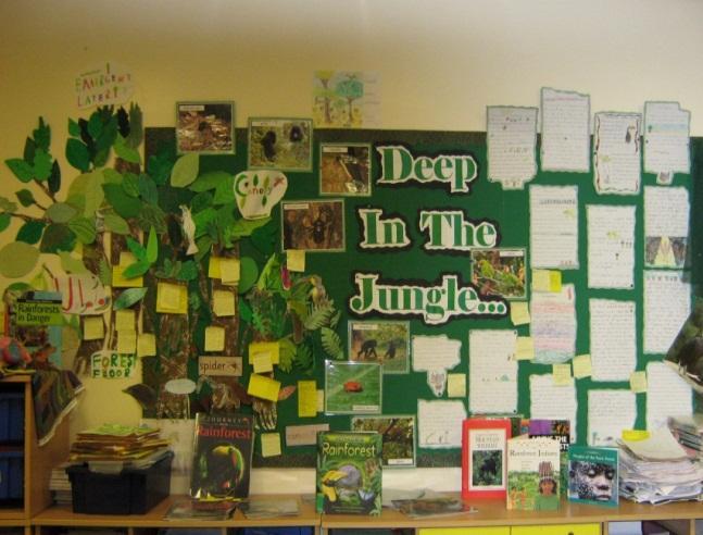 Every classroom has a working wall which teachers use to display on-going Literacy and language development work.