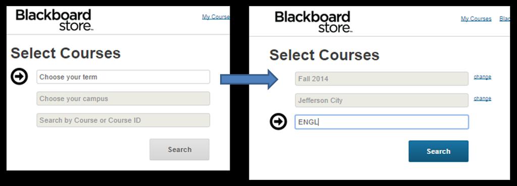 2. The following page presents a search interface to find courses by Term, Campus, and Course/Course ID. 3.