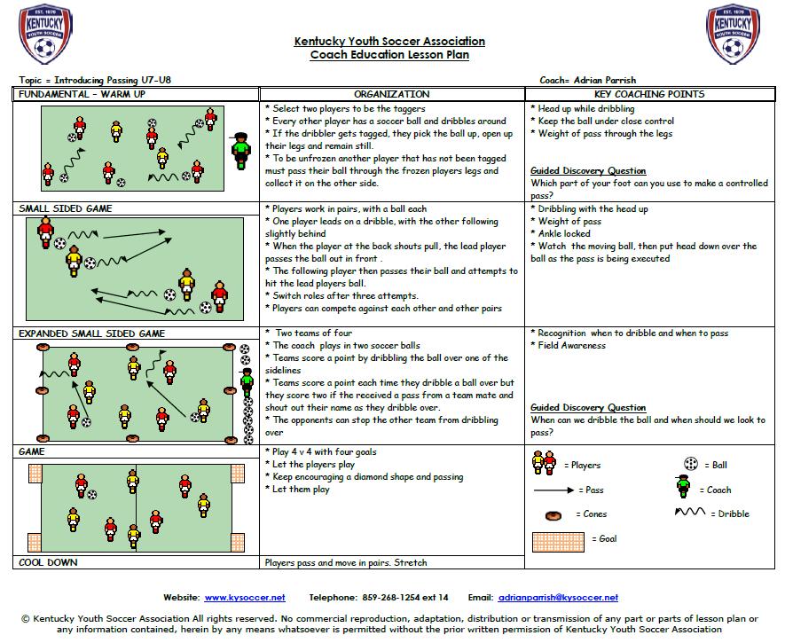 Introducing Passing Practice Session https://usys-assets.