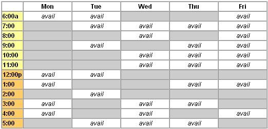 Fig. 1. A partial example of the presented schedule. resulting output is the best result from the translation engine.