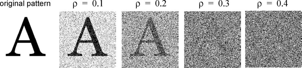 768 IEEE TRANSACTIONS ON NEURAL NETWORKS, VOL. 18, NO. 3, MAY 2007 Fig. 8. Binary image (left) with various amounts of random noise. V. EXPERIMENTAL RESULTS In this section, we simulate the voting and weighted voting models on random memory sets.