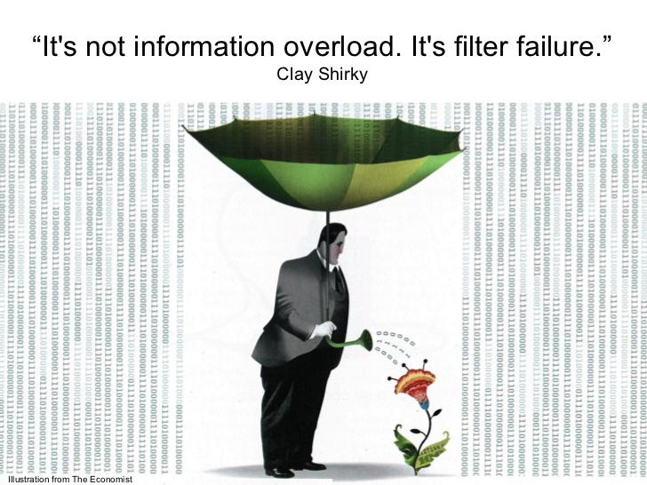 Information Overload Information overload is a problem in modern digital society caused by the