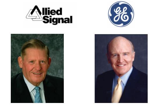 History of Six Sigma Developed by Motorola in the 1980s 1985 Bill Smith coined