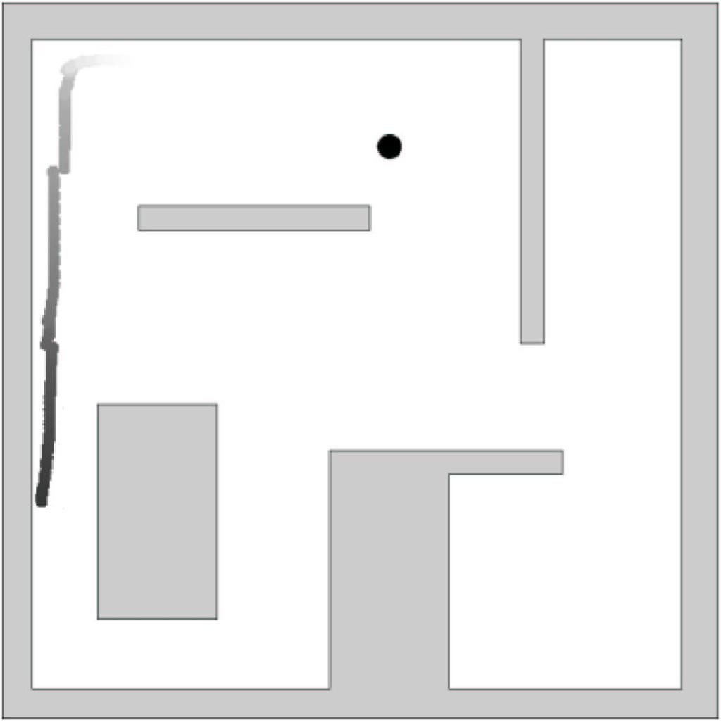 Figure 10: Learned and Random Routes to the Puck in the First Arena short because when the random agent wandered into the trap on the right or doubled back on itself repeatedly it