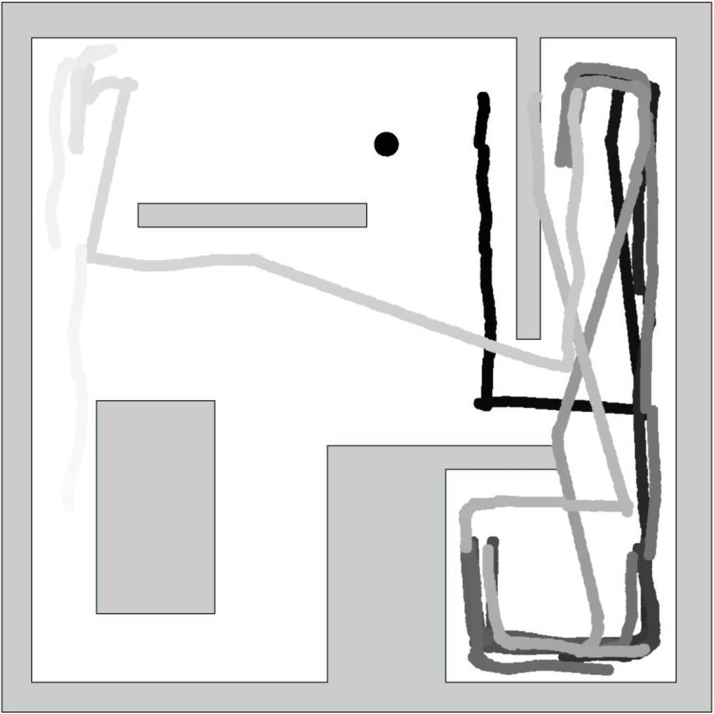 Figure 11: Learned and Random Routes Home in the First Arena Figure 11 shows typical routes home for the reinforcement models (on the left) and the random agent (on the right).