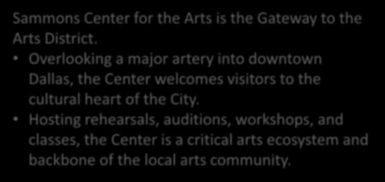 Sammons Center for the Arts is the Gateway to the Arts District.