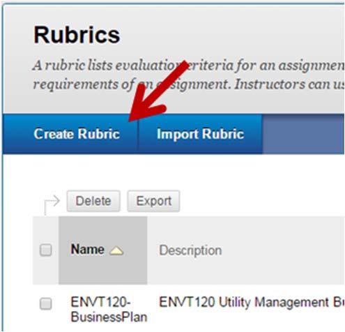 course and to create new rubrics. You can also export these Rubrics to use in a different course.