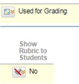 as shown below Delete, View or Edit Rubric Use for grading (typical) or secondary evaluation (gives feedback but not a grade) Show Rubric to