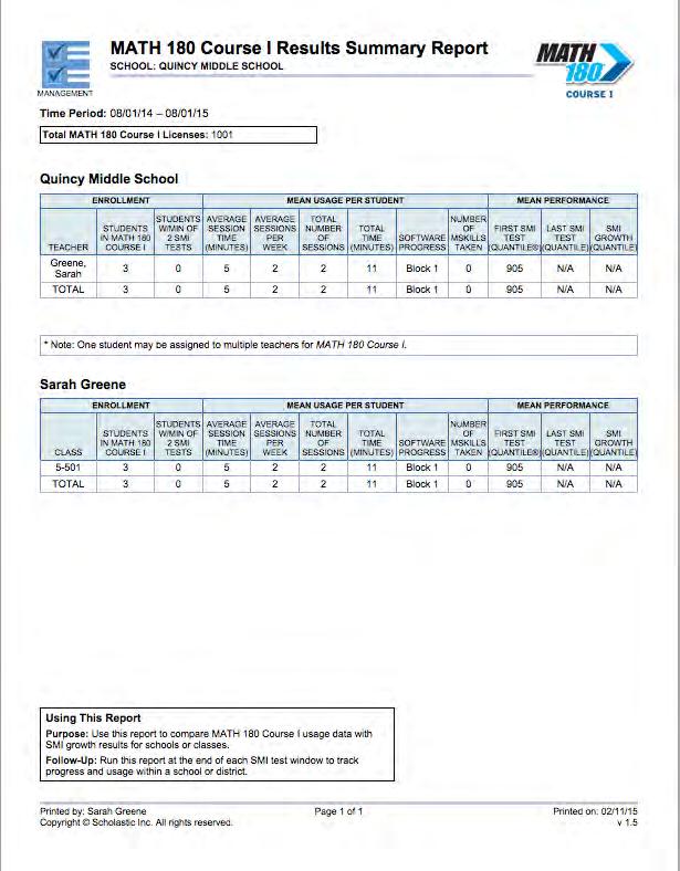 MATH 180 Results Summary Report Report Type: Progress Monitoring Purpose: Use this report to compare MATH 180 usage data with Math Inventory growth results for schools or classes.