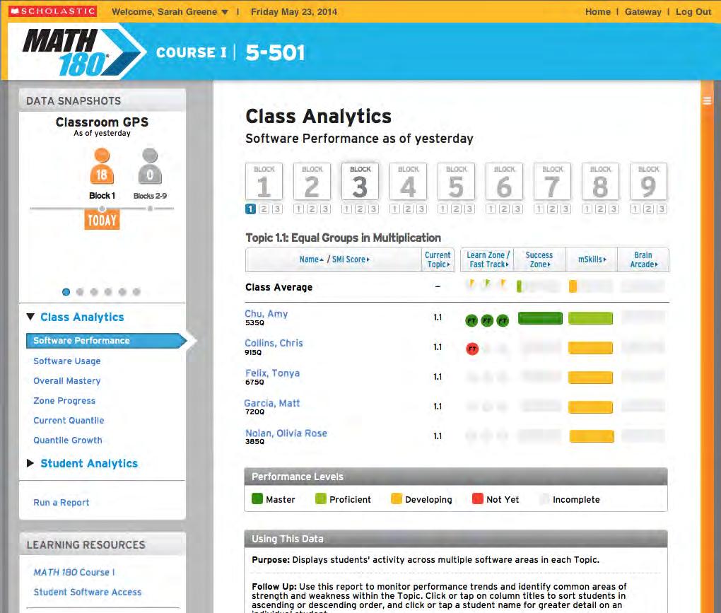 Class Analytics Class Analytics provides two sortable data reports at the class level. Use the reports to measure the class s progress through the software.