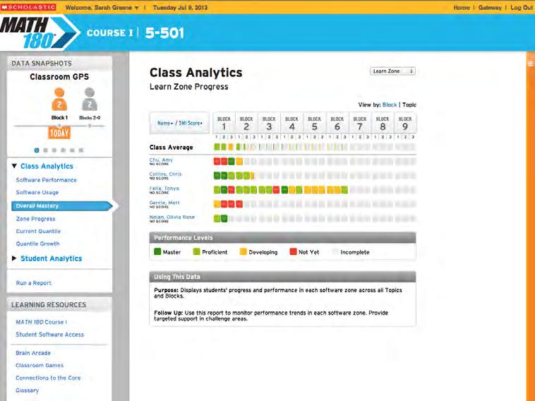 Zone Progress Purpose: Displays students progress and performance in the Learn Zone and Success Zone, and mskills Assessments across all Blocks and Topics.