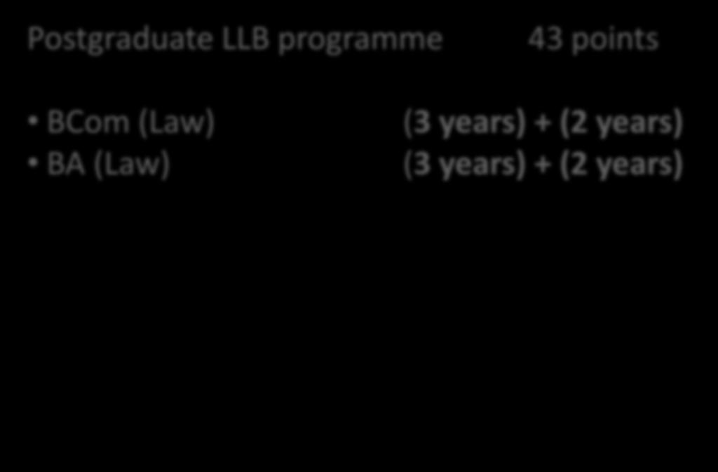 COMMERCE, LAW AND MANAGEMENT Postgraduate LLB