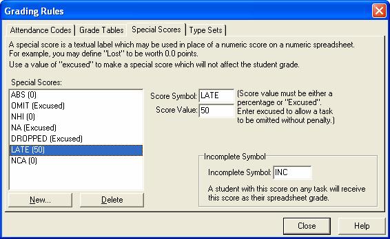 Special Scores TAB Special scores are given by the teacher to indicate special circumstances.