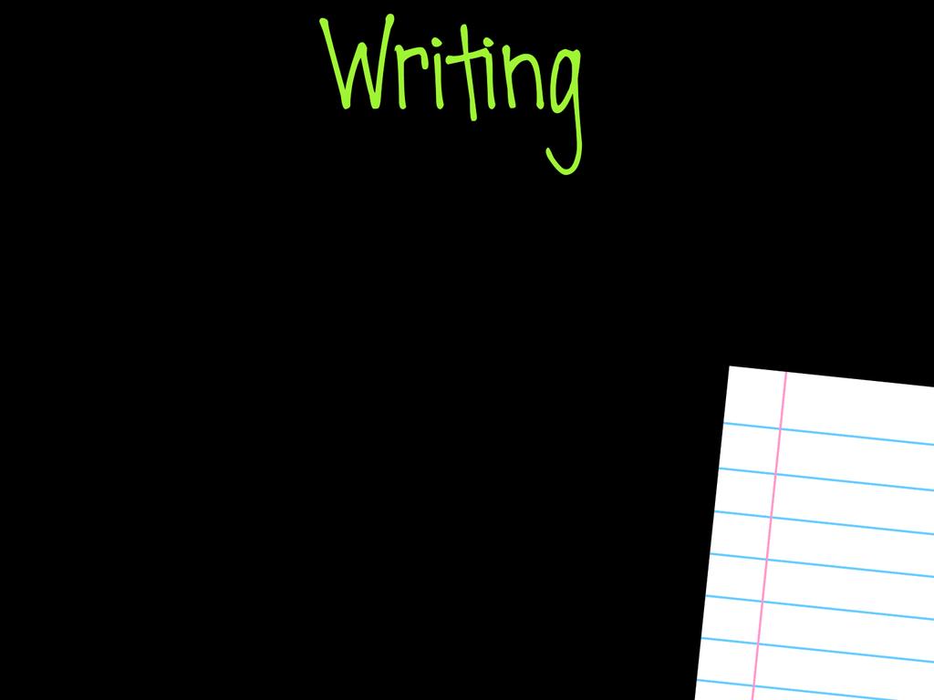 Students in 3 rd grade will focus on three types of writing.