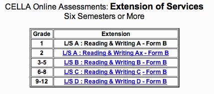 For example, Entry test for Grade 6-8 is L/S C: Reading & Writing C Form A.
