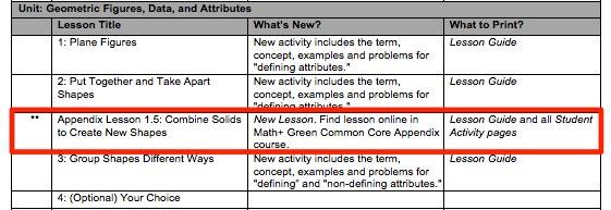 K-2 Teacher Resources for Common Core Math (zip file) K-2 Teacher Common Core Math Job Aid (This PDF) Folder: Math+ Common Core Appendix Bookmarks Folder: Teacher Information Math+ Blue, Green,