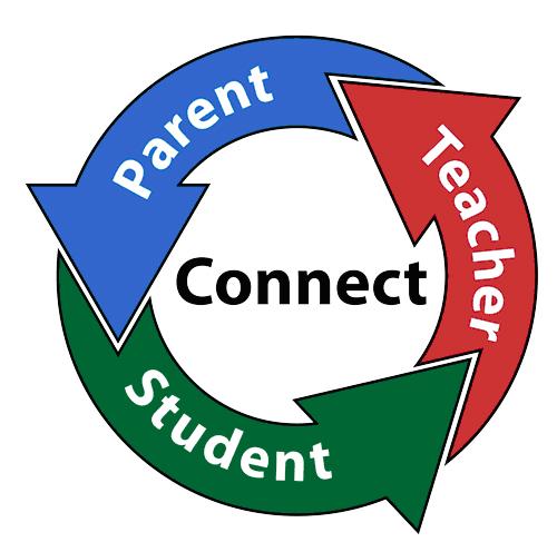 Rationale for Parent-Child-Teacher Conferencing (PCTC) in May 2018 The Parent-Child-Teacher Conferencing aims to develop the child to be a confident and