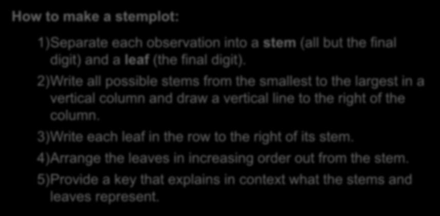 Stemplots Another simple graphical display for small data sets is a stemplot. (Also called a stem-and-leaf plot.