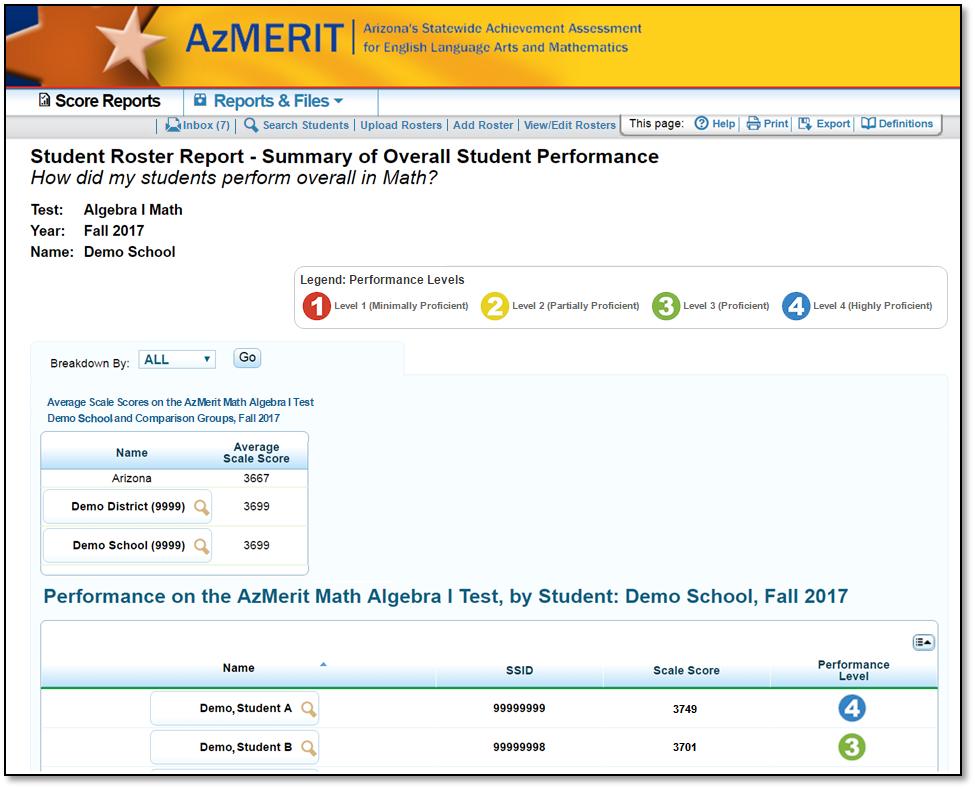 Viewing Score Reports Sample Student Roster Report Disaggregating the Student Roster Subject Detail Report by Demographic Subgroup Similar to the other score reports, you can disaggregate the data