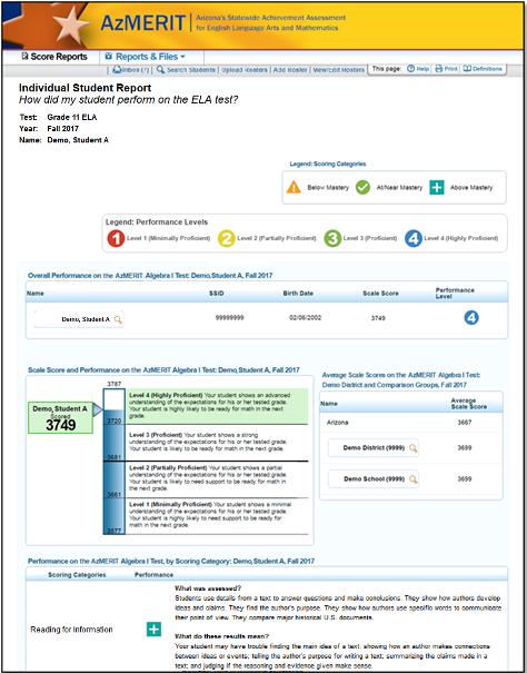 Viewing Score Reports Sample Individual Student Report (ELA) About the Individual Student Report Each student's Individual Student Report is two pages.