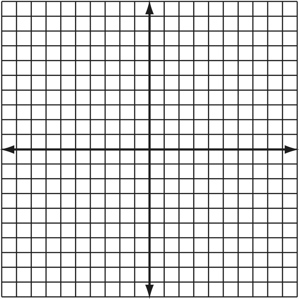 3. Plot each point on the coordinate graph.