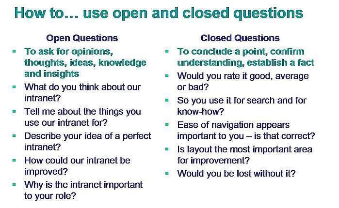 Techniques Open and Closed Questions Closed questions lead students to answers.