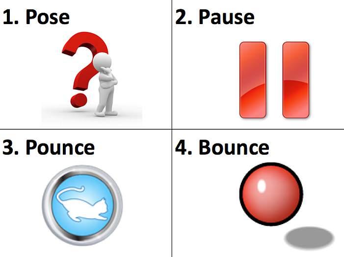 Techniques Pose, Pause, Pounce, Bounce! (PPPB) Pose a question, or series of questions, to the students. Pause and let the students think about the question.