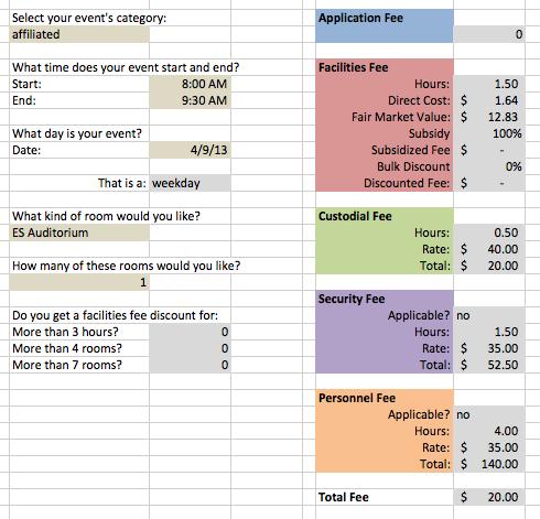 Figure 4 Example from the Fee Calculator Analysis of SFUSD Revenue Impacts Under Proposed Fees To understand how the proposed fee schedule could impact SFUSD permit revenues, a sample of permits from